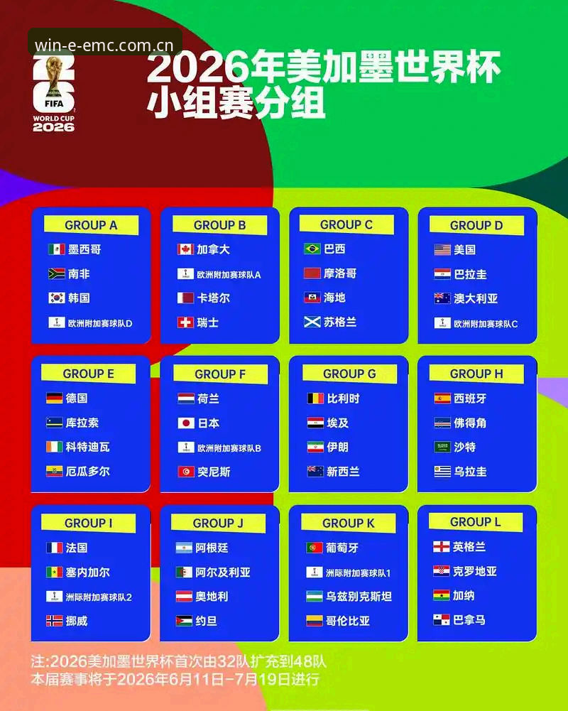 资深用户分享U17世界杯抽签分析：在易倍体育官网看中国男女足前景
